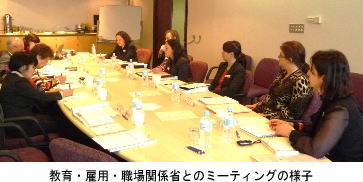 �~�[�e�B���O�̗l�q